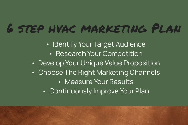 Creating An HVAC Marketing Plan To Achieve Sustainable Revenue