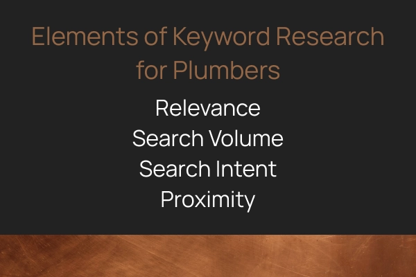 Unlocking SEO Success: A Guide to Keyword Research for Plumbers