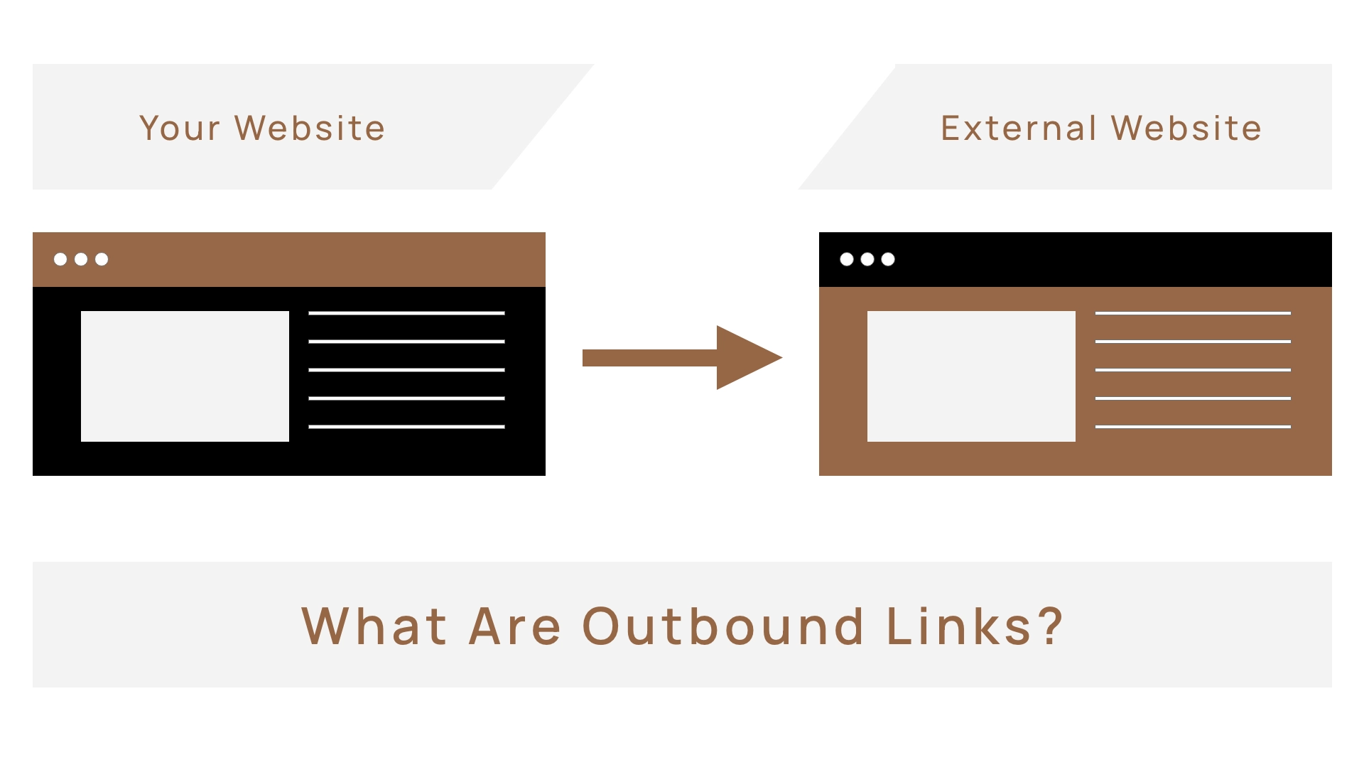 Outbound Links: Your Secret Weapon for Better SEO Results