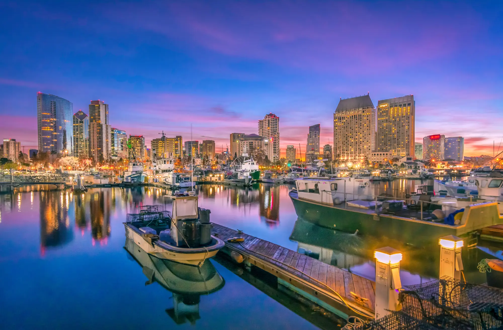 A Marketing Agency Built for the Trades in San Diego