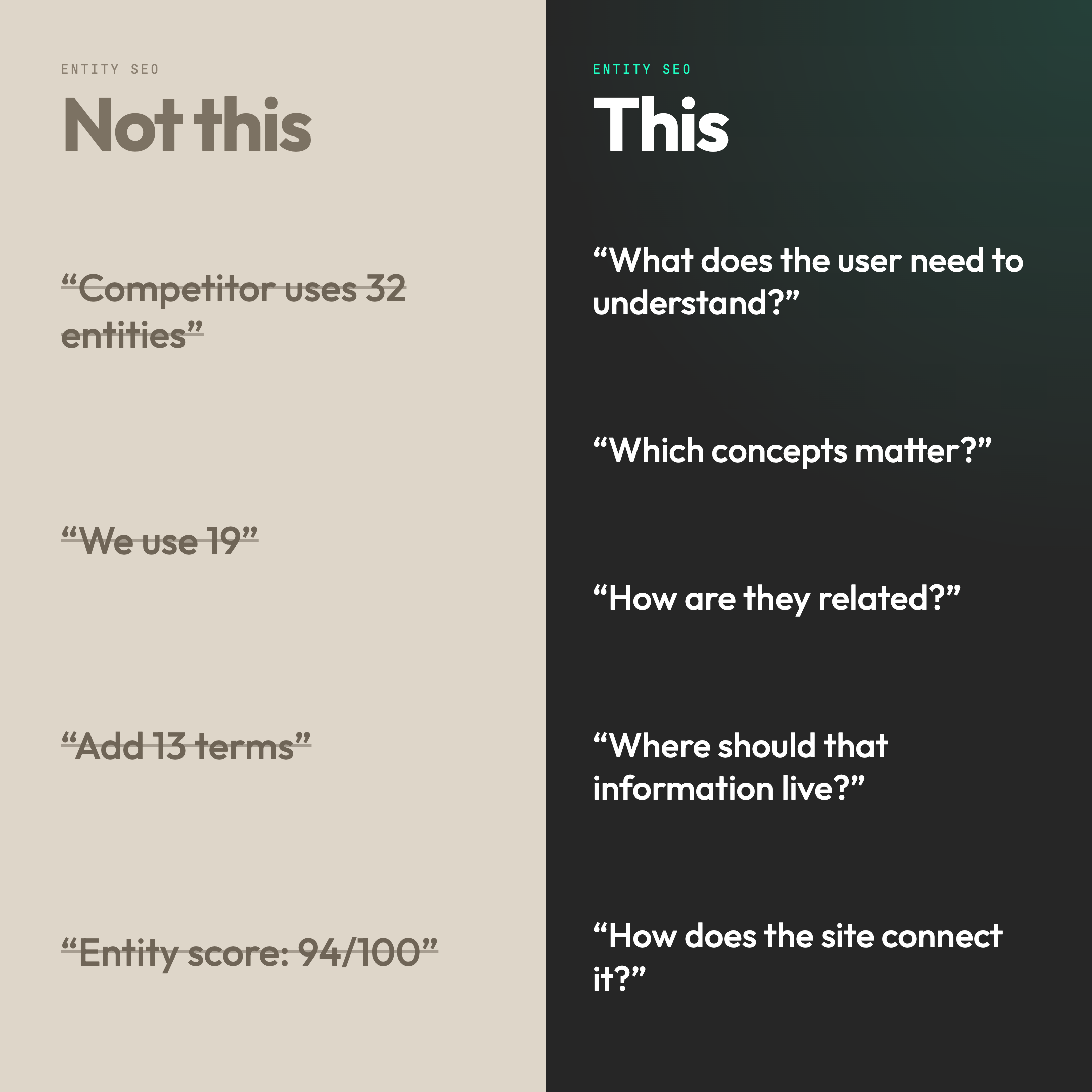 SEO Entities: How to Identify and Use Entities in 2026 and Beyond